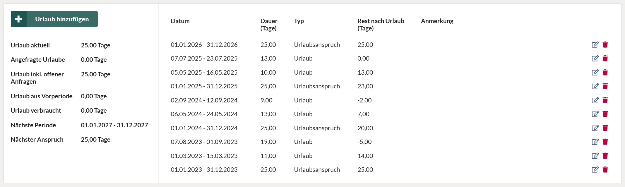 Beispiel für Urlaubsverwaltung